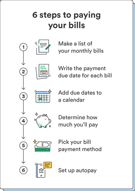 How to Pay for Your Porn (And Why You Should) 